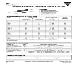 CW-101.1KOHM5%.pdf