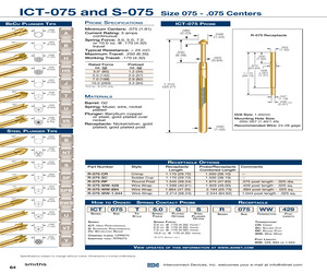 ICT-075-NT-10-G-S S/C.pdf