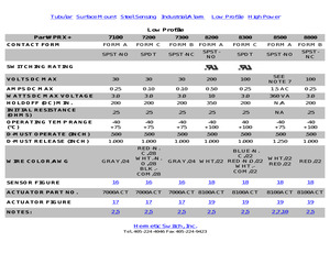 7100.pdf