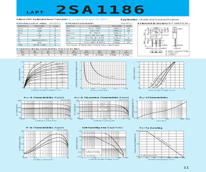 2SA1186.pdf