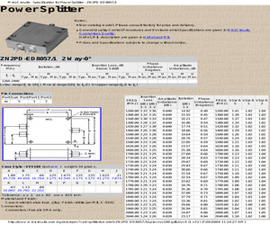 ZN2PD-ED8057/1+.pdf