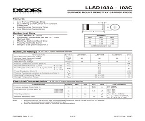 LLSD103A.pdf