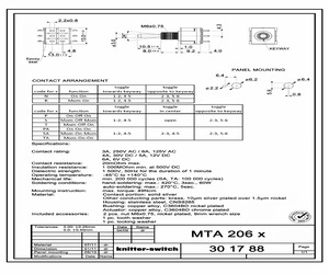 MTA206P.pdf