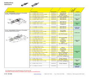 BI 1.5-EG08-AN6X-H1341.pdf