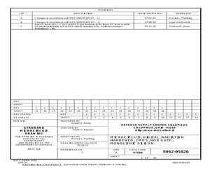 CD4001BHSR.pdf