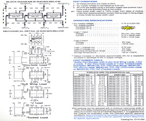 MD3FLDL-TTL-15T.pdf