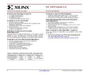 HW-130 PROGRAMMER.pdf