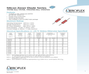 JANTXV1N4370A.pdf