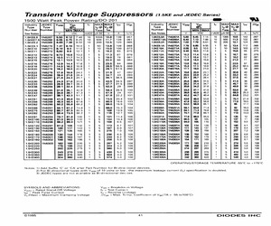 1.5KE18A-13.pdf