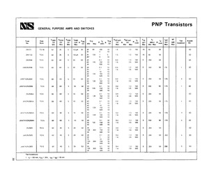 JANTXV2N2904.pdf