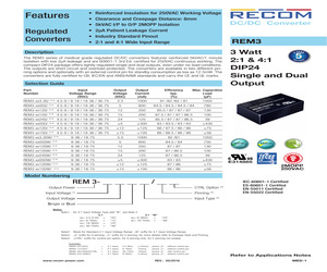 REM3-2405SW/A/CTRL.pdf