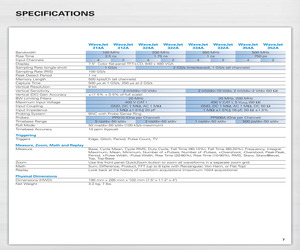 WAVEJET 322-A.pdf