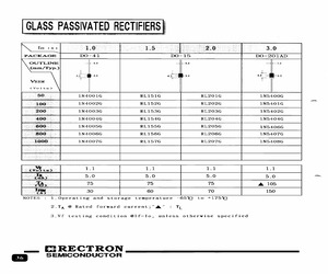 RL151GM14.pdf