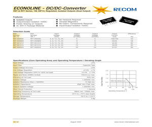 RYT120909.pdf
