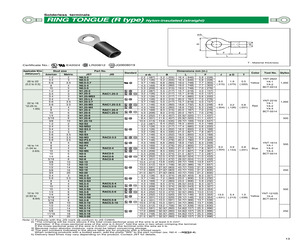 PCF-1.25(100PCS).pdf