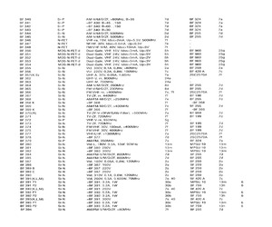 BF392P1.pdf