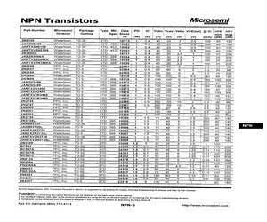 JANTXV2N3866A.pdf