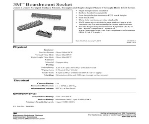 150220-2000-RB-WD.pdf