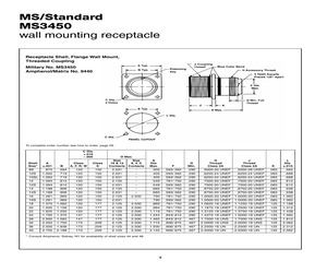 MS3450W20-15PW.pdf