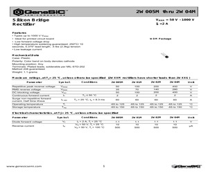 2W02M.pdf