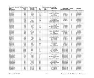 BSP318S.pdf