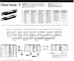 DAMM-15PH.pdf