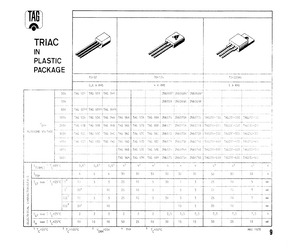 2N6071A.pdf