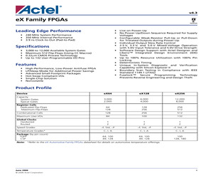 EX64-PTQ64.pdf