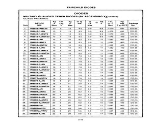 1N965BJANTXV.pdf