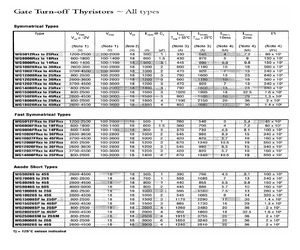 WG10011S.pdf