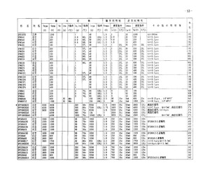 DFP1000GG45.pdf