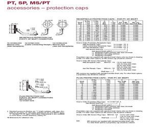 LM3000EVAL/NOPB.pdf