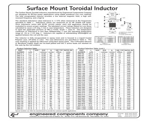 SMT-10.pdf