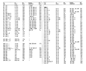 BT136/500D.pdf