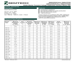 JANS1N6124US DATA.pdf