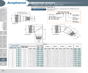 M85049/88-11N03.pdf