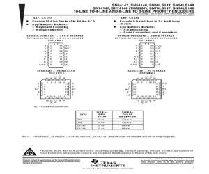 SN74LS148NSRE4.pdf