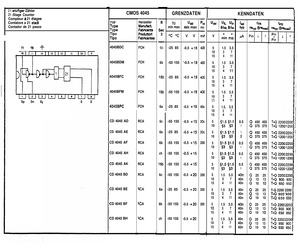 CD4045BD.pdf