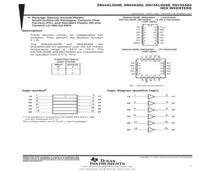 SN74ALS04BDBRE4.pdf