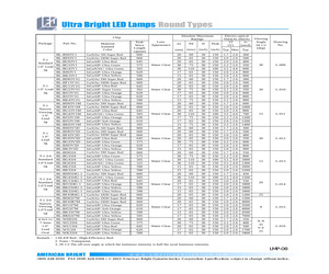 BL-BD03J4.pdf