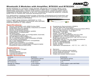 BT832X.pdf