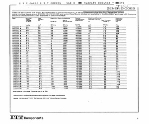 1N5239B.pdf