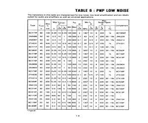 BC559PK.pdf