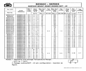 BZX84C24.pdf