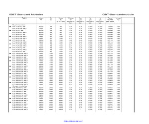 FF150R12KL.pdf