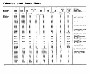 2N3555.pdf