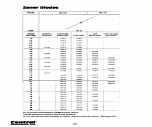 1N3514BK.pdf