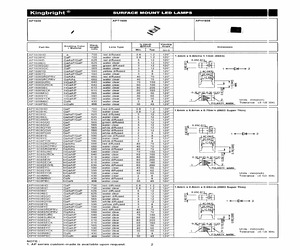 APT1608SEW/ET.pdf