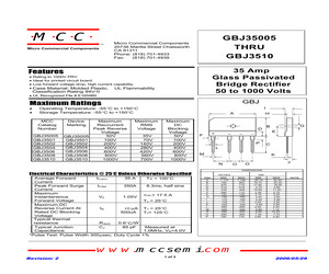 GBJ3510P.pdf