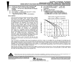 TLV2422AIDR.pdf